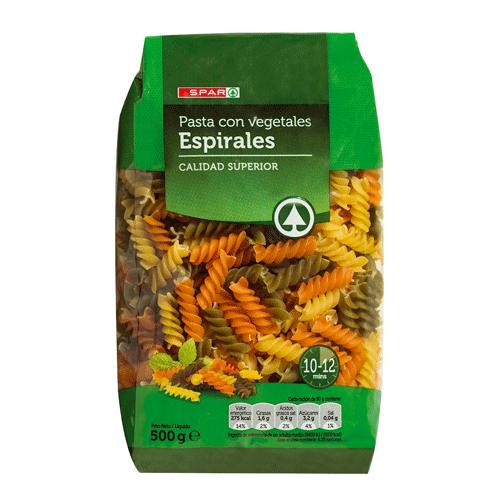 Pastas
