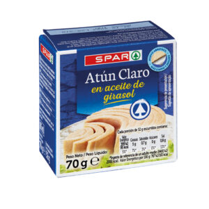Atún y Melva