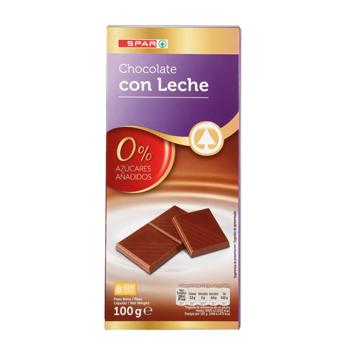 Chocolates y bombones